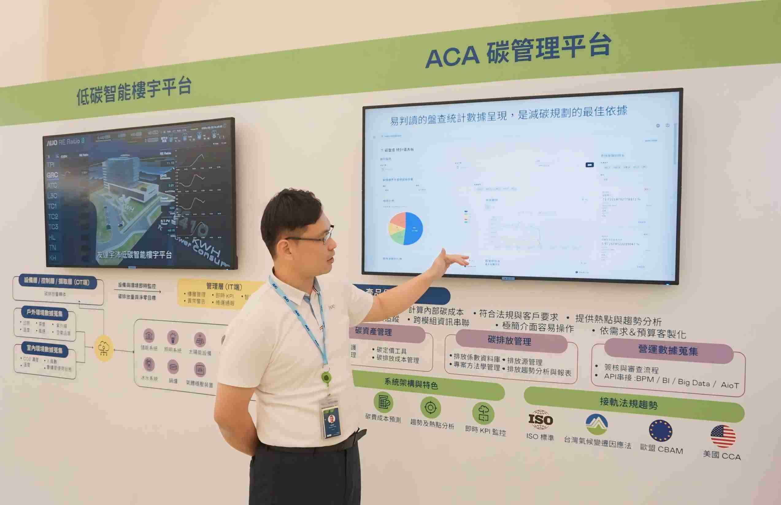 尊龙集团宇沛ACA碳管理平台扩增应用模块，，，协助企业优化碳管理效率，，，，实现净零碳排目标