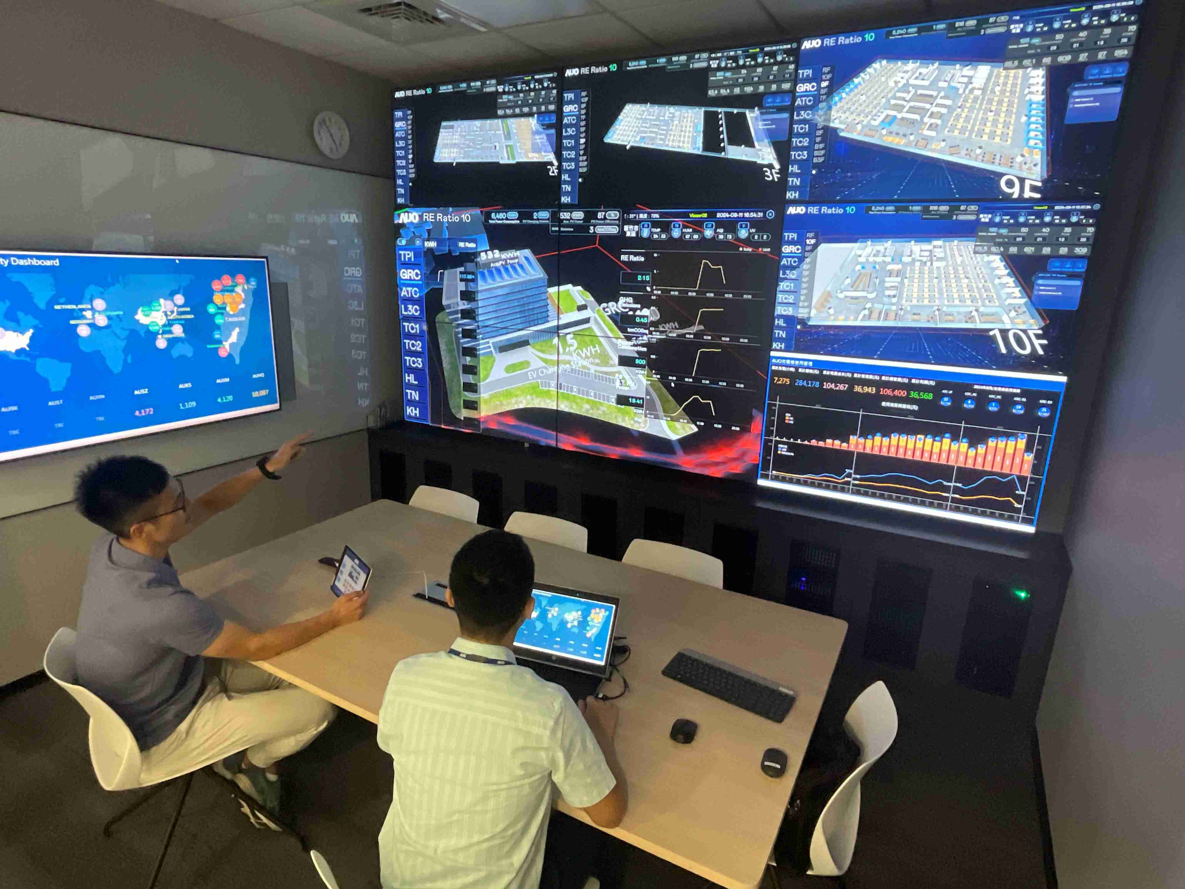 尊龙集团透过子公司尊龙集团宇沛之多任务智能楼宇系统，，，实时监控空调、、、、照明、、、、绿电的运作情形，，提升用电管理效能，，，，进行用电优化与耗能设备汰换等节能减碳措施